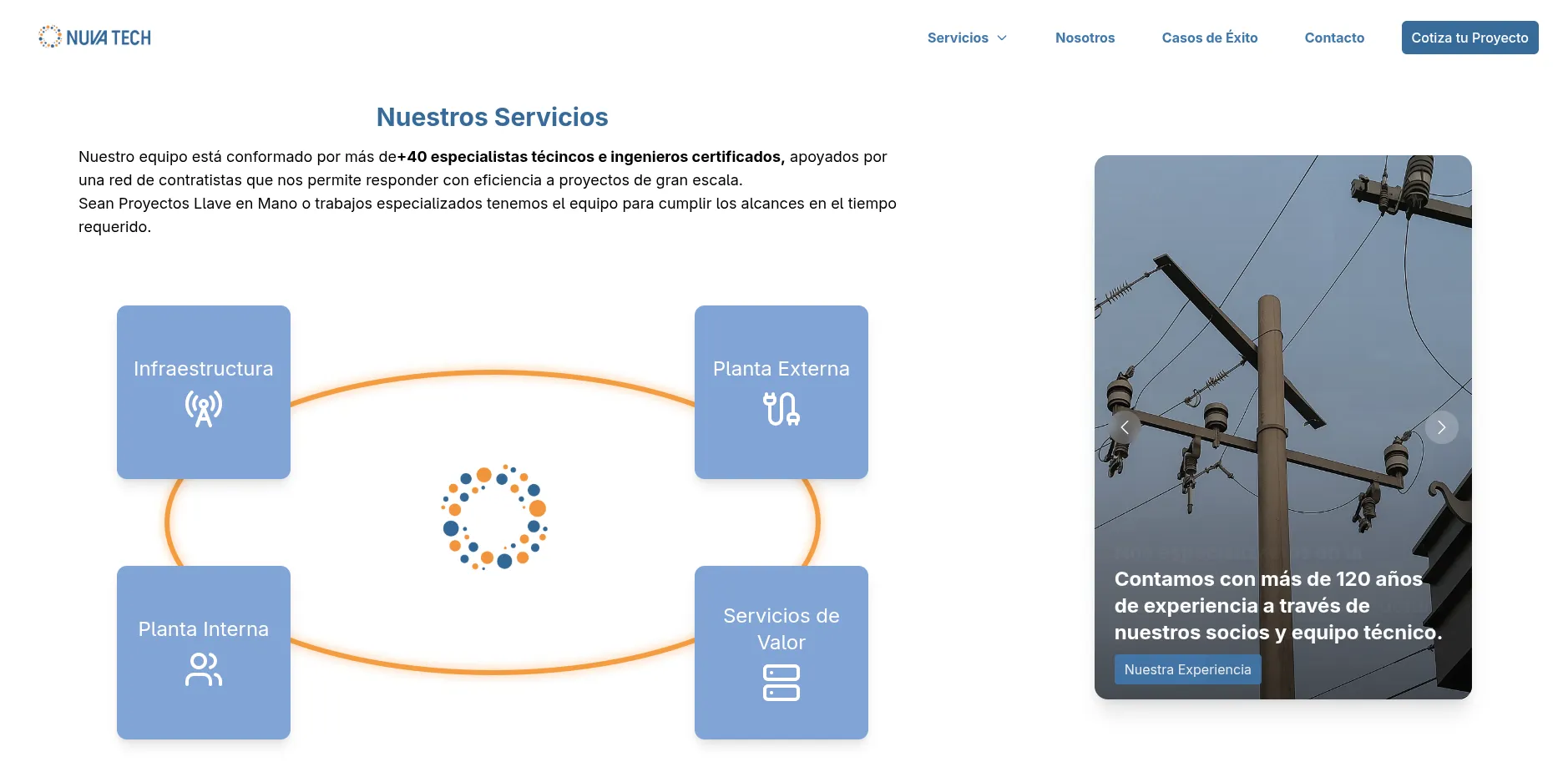 Nuvatech web project image